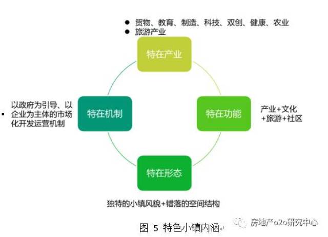 新兴县老年人口资料_大部分新兴市场国家的适龄劳动人口将增速放缓,有些国家(2)