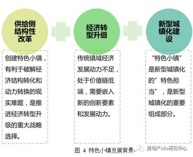 新兴县老年人口资料_大部分新兴市场国家的适龄劳动人口将增速放缓,有些国家(2)