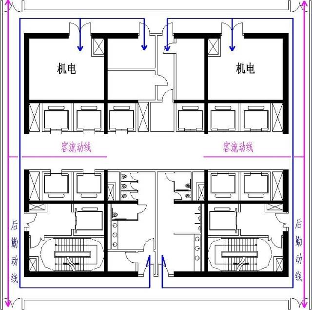 从机电出发,探索办公建筑核心筒的布局!看完很有收获!