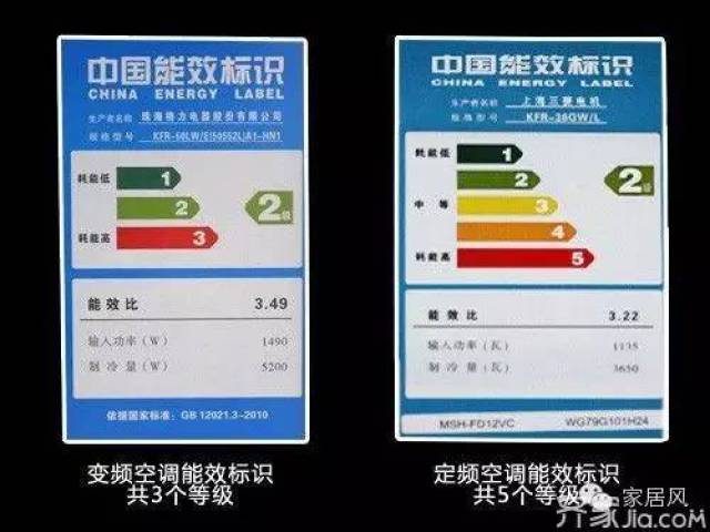 空调能效等级是什么,空调能效等级越高越好吗