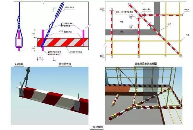 悬挑外架工字钢布置及卸荷钢丝绳