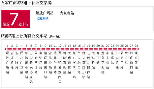 所有的公交车,地铁,机场大巴线路全在这了!