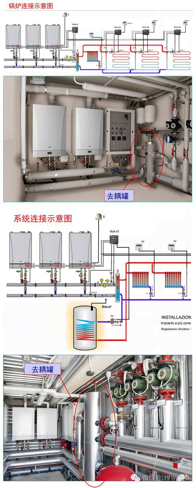 【供热设备】去耦罐的原理与应用