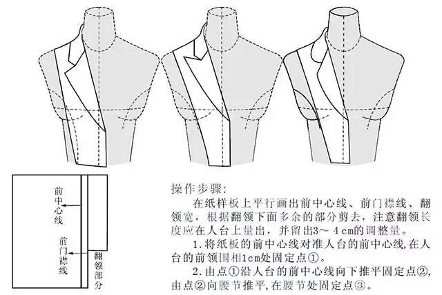 版师必备|立领,旗袍领,西服领等各种领型的立体裁剪技巧