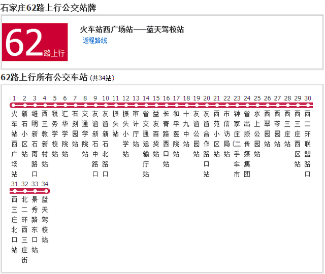 143路 145路 147路 148路 150路 164路 171路 177路 192路 栾城线路