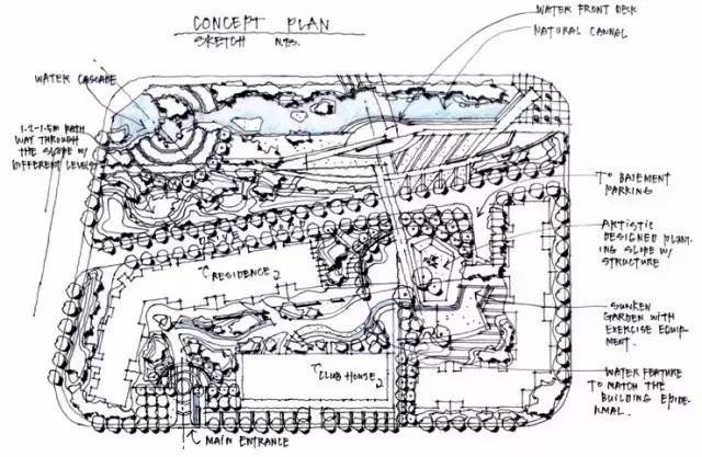【奥铭分享】超详解景观设计草图表达