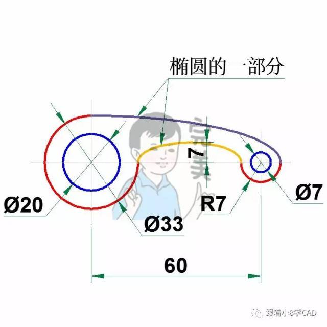 【小白之路】—— cad二维练习第20期