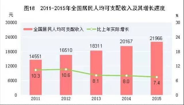 新乡人口_二孩政策出台对新乡人口增长影响情况调查报告(2)