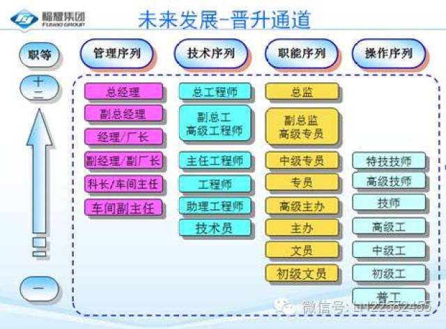 福耀集团(沈阳)汽车玻璃有限公司