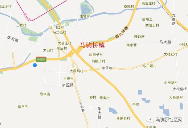 1,马驹桥属于北京哪个区?