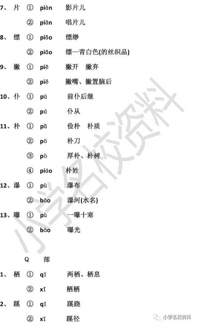 小学1--6年级必须掌握的多音字大全|附下载