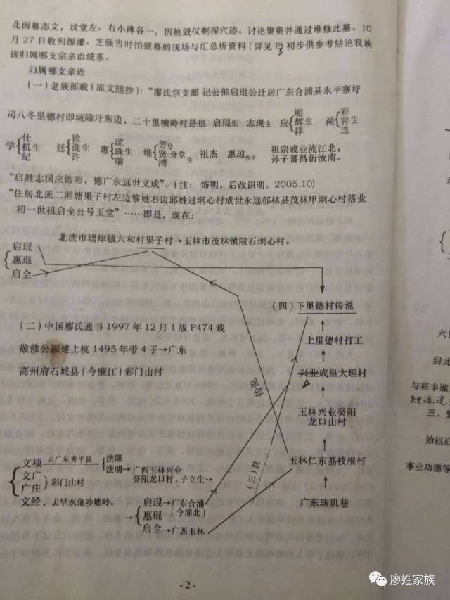 姓廖的共有多少人口_你姓廖吗 这里有上千人等你吃饭(2)