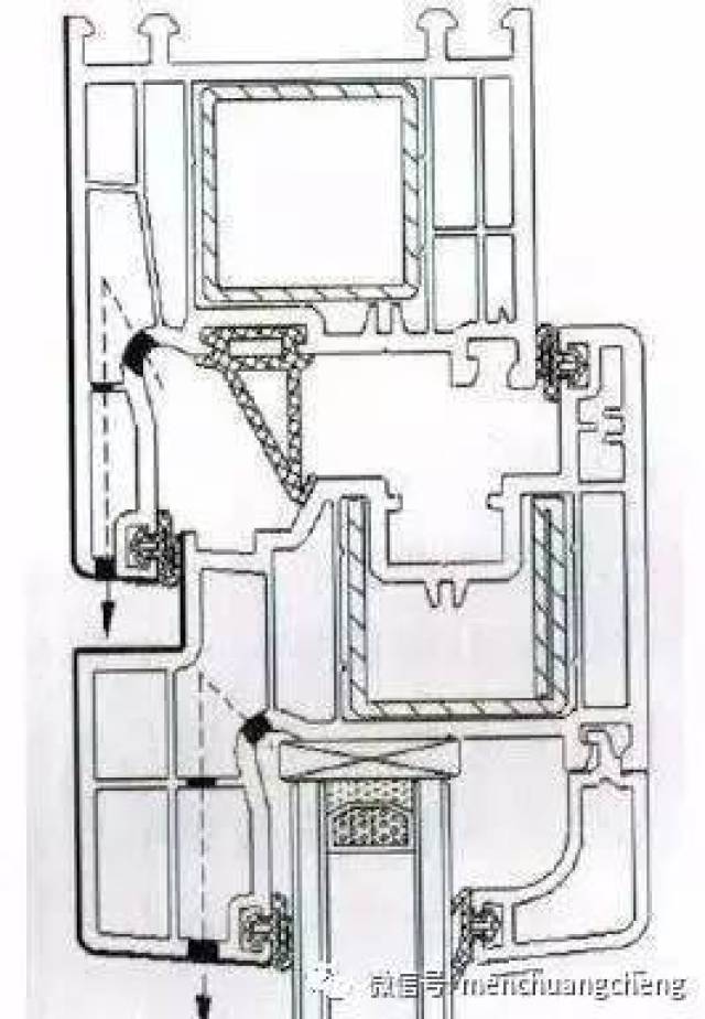 2) 排水孔尺寸一般为6*30mm,排水孔数量依据窗型尺寸大小确定,同侧