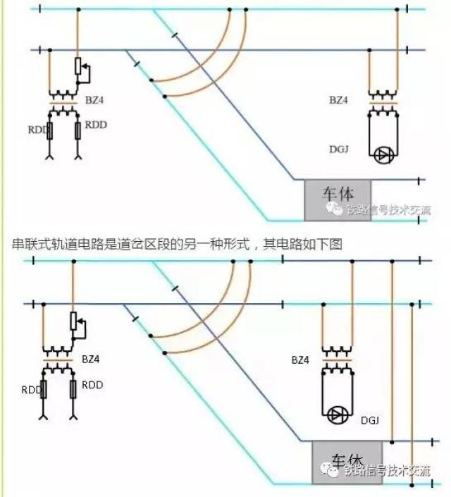 【武电微课堂】铁路信号室外三大件基础知识之轨道电路