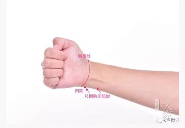 1.神门穴,握拳,手腕内侧,肌腱与腕横纹的连线凹坑中.