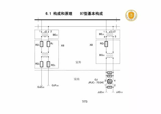 25hz相敏轨道电路抗干扰技术