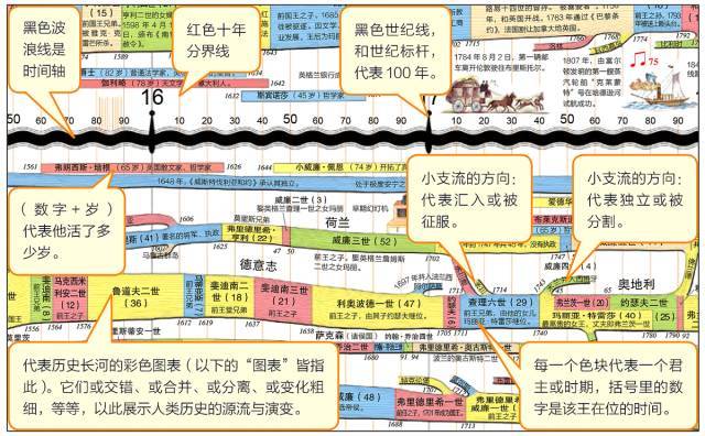 罗马执政官人口_罗马执政官修改器官网免费下载,罗马执政官修改器官方最新版(3)