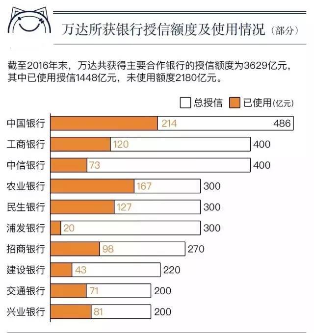 gdp每年多少钱_20年老兵深度总结 互联网 物流给中小企业留下了哪些机会(2)