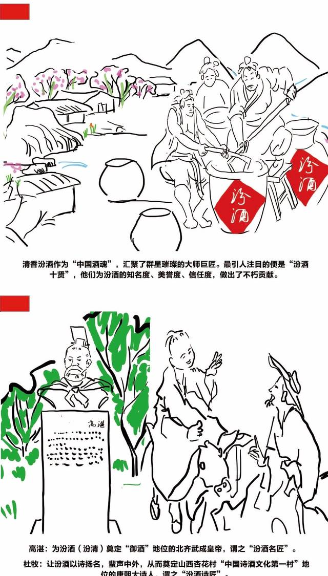 漫画:历代"十贤"为汾酒工匠精神增辉