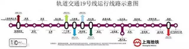 这条地铁线就是上海轨道交通19号线, 即元9号线崇明段.