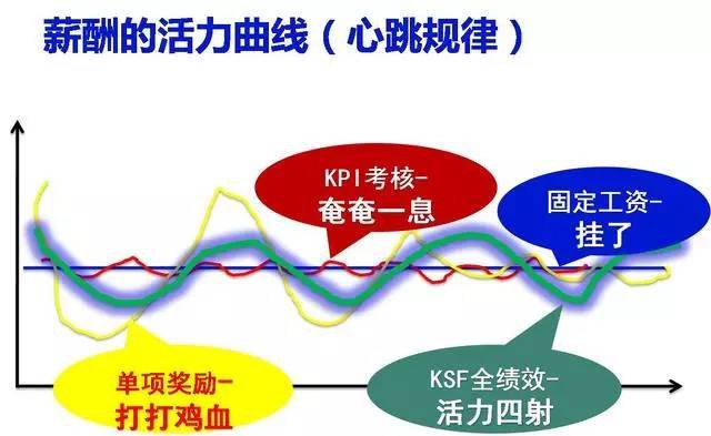 人口图的用途_人口普查(2)