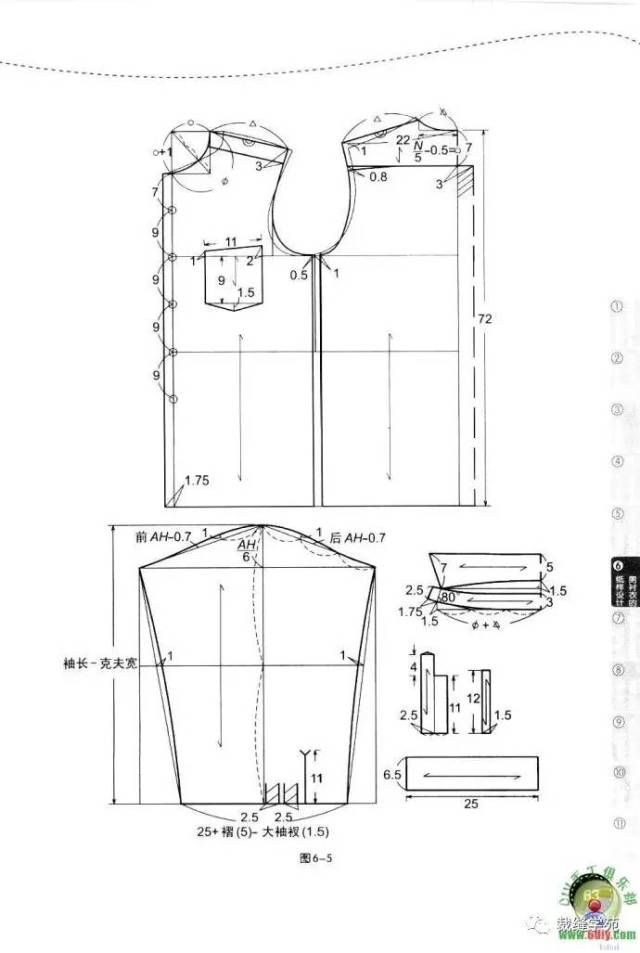 男装上衣原型的制图,万变之源