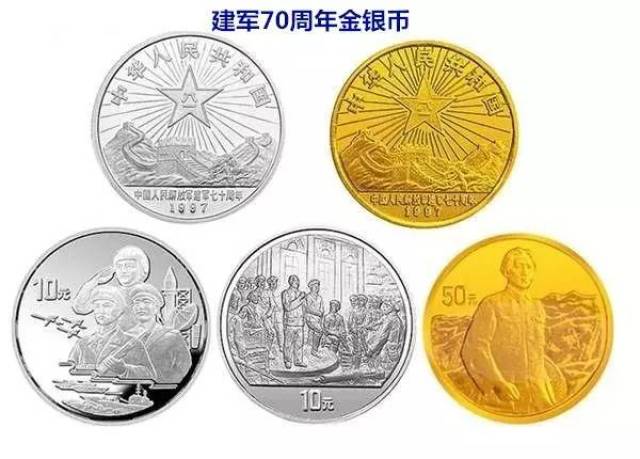 预测| 借建军90周年邮票猜测金银纪念币图案!