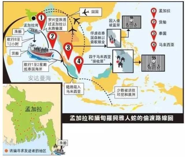 中国贩卖人口_涉嫌人口贩卖 两名中国公民在俄哈卡斯被捕(2)