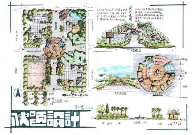 整体用地规格为长75m,宽m的长方形