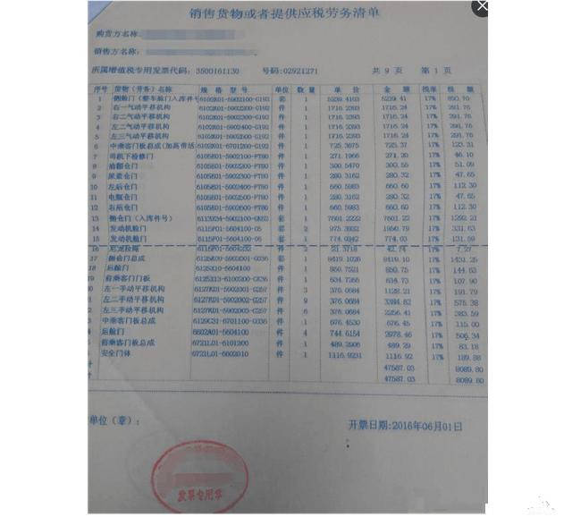 增值税发票清单 你会开了吗?