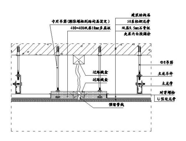 67,吊灯安装示意图3