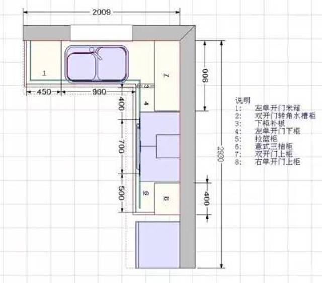 厨房橱柜尺寸 标准厨房橱柜尺寸之吊柜 橱柜吊柜尺寸高度以500mm~600