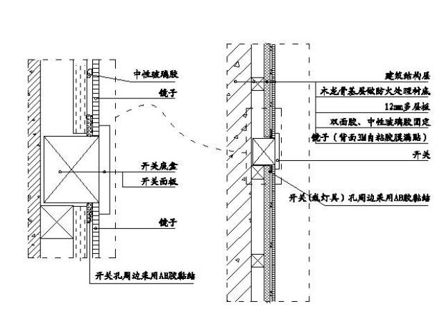 53,墙面石材玻璃木饰面交接示意图