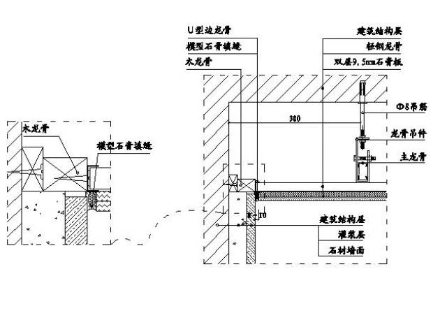 石材装修细部节点构造施工示意图大全