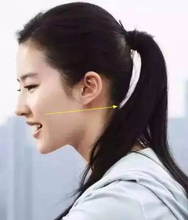 其实就算偏高的类型 也可以自己量一下 从后颈发际线连接到前脸 看看