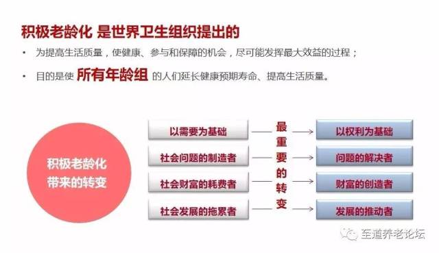 解决人口老龄化的的积极意义_人口老龄化(3)