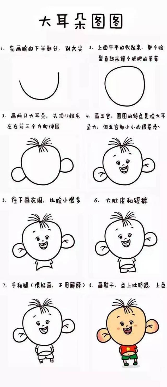 激发小学生学习美术的兴趣,这几个简笔画小孩喜欢的不