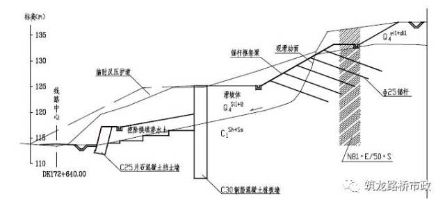 我也不懂,我们一起看看吧!