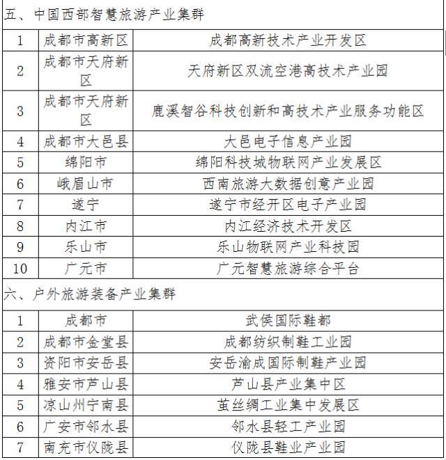 福清人口身份证几开头_首曝光 江苏省交通失信人员名单 看320682开头的身份证