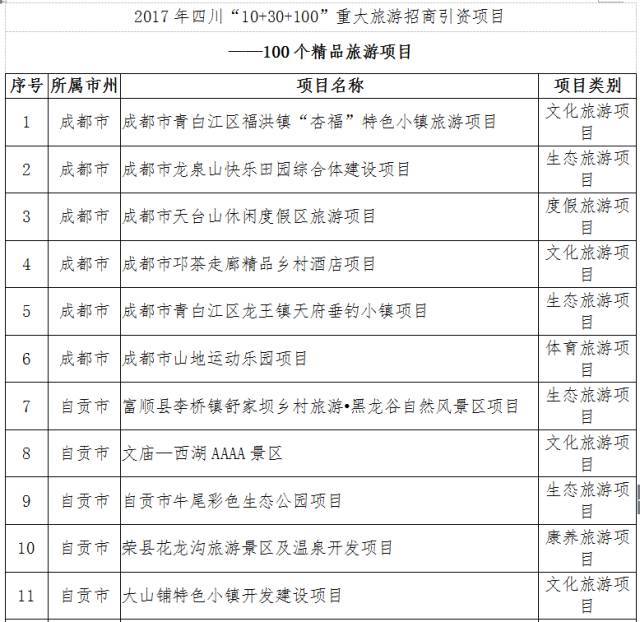 福清人口身份证几开头_首曝光 江苏省交通失信人员名单 看320682开头的身份证(2)