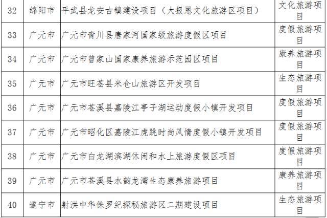 福清人口身份证几开头_首曝光 江苏省交通失信人员名单 看320682开头的身份证