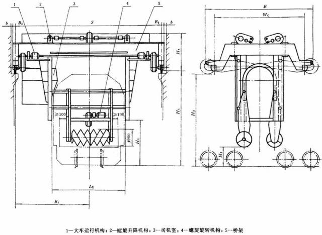 车厢端部→打开敞车侧门→逐步放下卸料螺旋→启动行走机构→螺旋缓