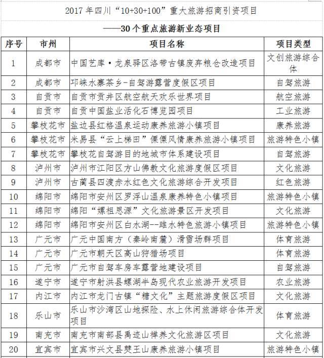 福清人口身份证几开头_首曝光 江苏省交通失信人员名单 看320682开头的身份证