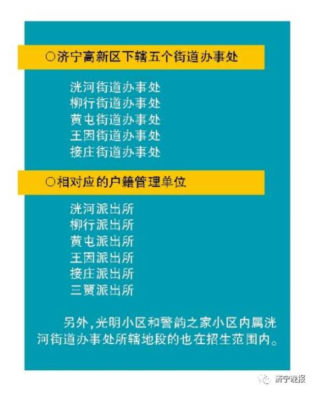 济宁新增就业人口_济宁人口密度图(3)