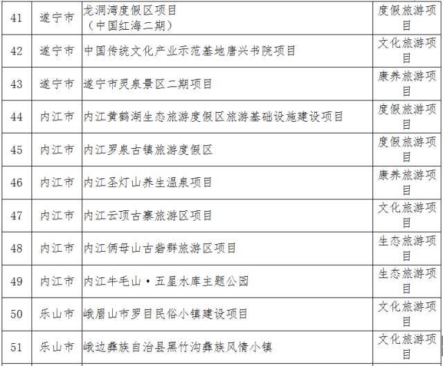 福清人口身份证几开头_首曝光 江苏省交通失信人员名单 看320682开头的身份证