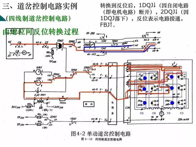 高速铁路室外信号机和道岔控制电路