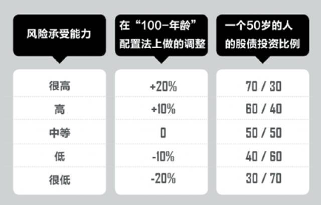 怎么找人口_人口普查绘画怎么画(2)