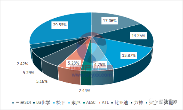 2017年全球各国经济总量_2020年经济总量