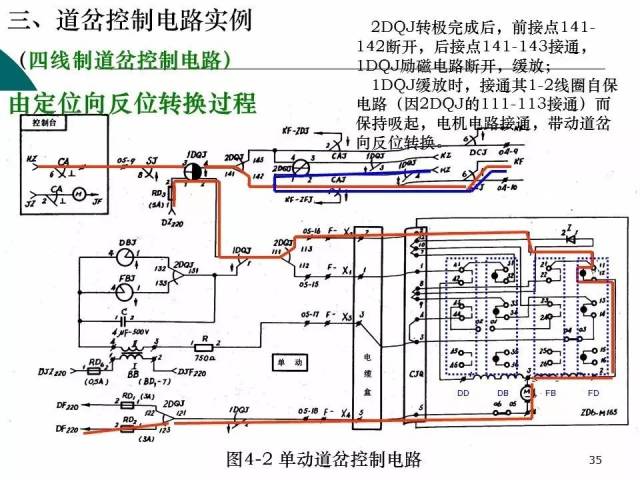 高速铁路室外信号机和道岔控制电路