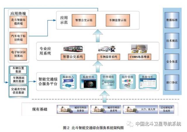 干部监督系统构建全方位监督体系提升干部管理效能